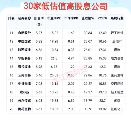 宇環(huán)數(shù)控最新消息，宇環(huán)數(shù)控股票最新分析